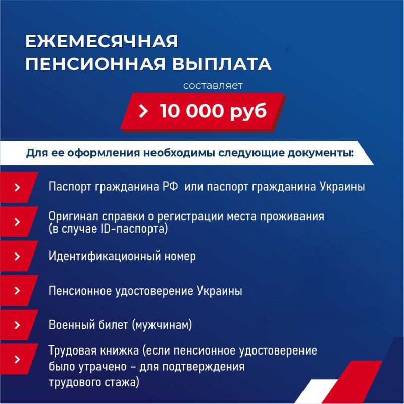 ���������� ������� � ����������� �������: ��� �������� � ���� ����������