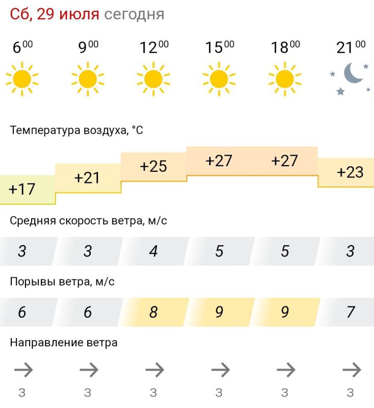 ������� ������. � �������, 29 ���� � ���������� ����, ��� �������