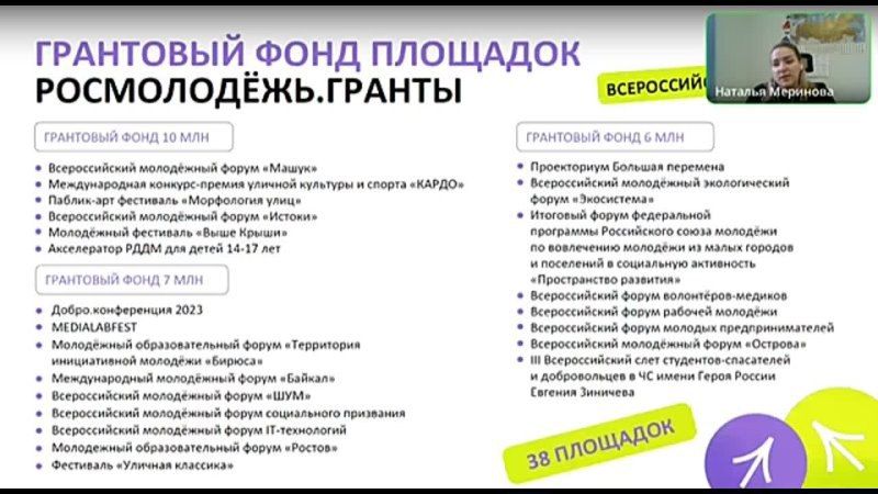 �� ����� ������ ������ � ����� ������������?
