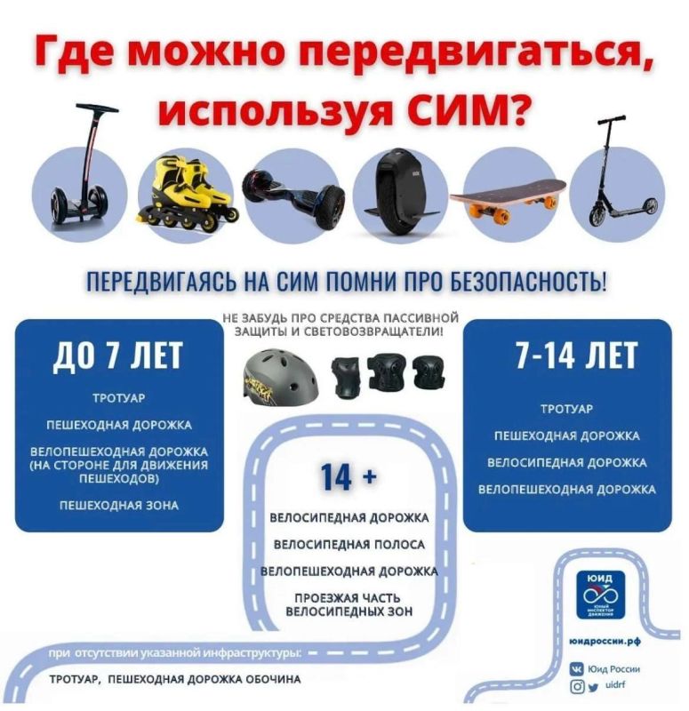 ���������������� ����������� ������� ����������