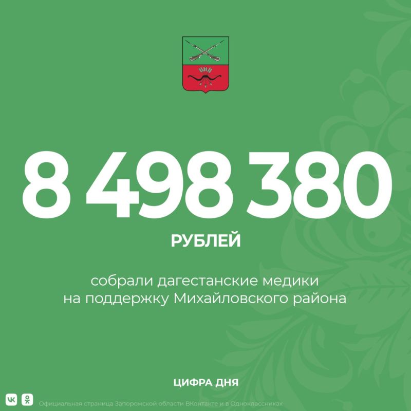 ��������� ��������������� ���������� �������� ����������� 8 498 380 ������ �� ����� ������������� ������ ����������� �������