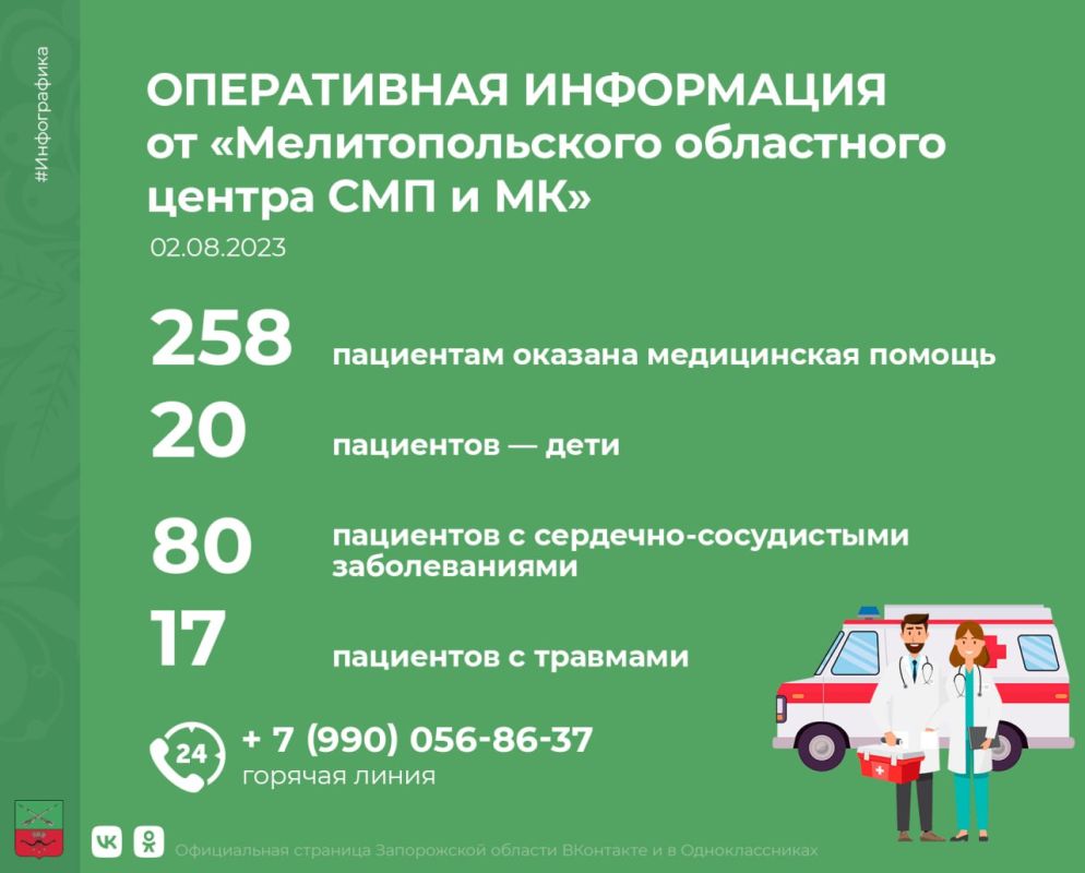 ����������� ������ � ������ ���� ��������������� ��������� ����� ��� � �ʻ � ����������� �������