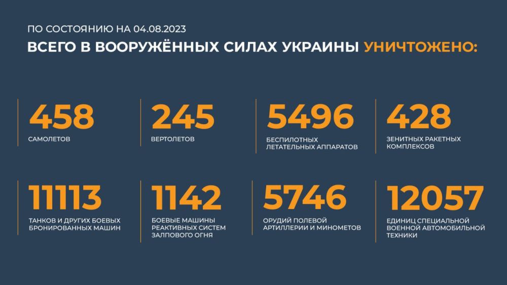 �� ����������� ����������� ������� �������� ����� ���������� � ������ ��������