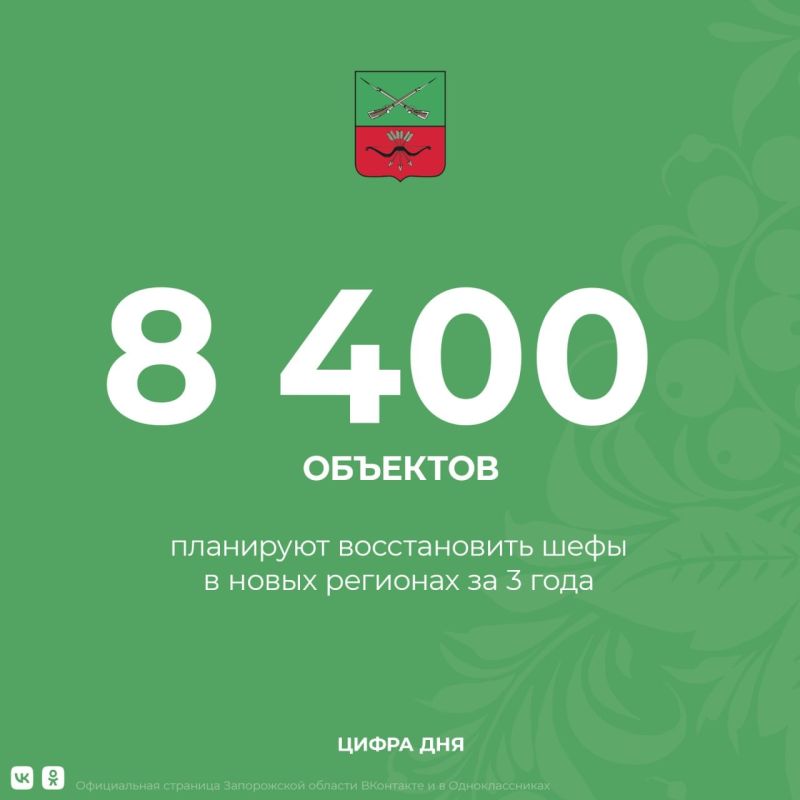 ����������� ������������ ������������� ����� ��������� ����� ������� ���������, ����������� �������������� � ������������� �������� � ���������������� �������� � ��� � ���, ����������� � ���������� ��������