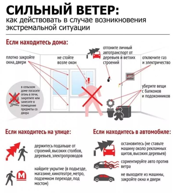 ����������� ��� ������� ������ ����������� ��� ������������, ��� ����� ������ ��� �������� �����