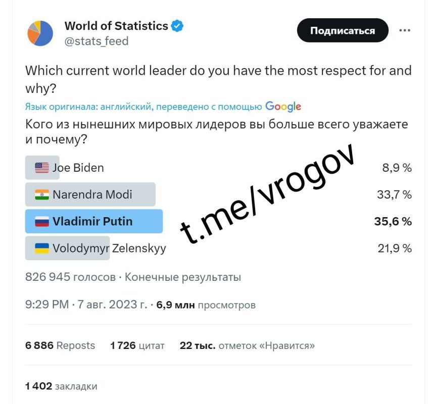 �������� �����: ���������� ����������� �� ��������� � ��������������� � ������ ��������, ��� ���������� ���������� � �������������� �� ������� ������� �������..