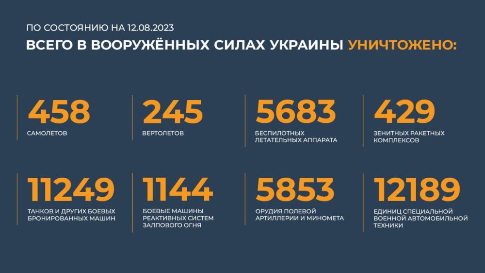 11 ������� �� �� ������� ��������� ���� ������������ ������� ������� ��������� ���������� ����������� �� �������� ��������� � ������ �.�. ������� �����-����������� �������