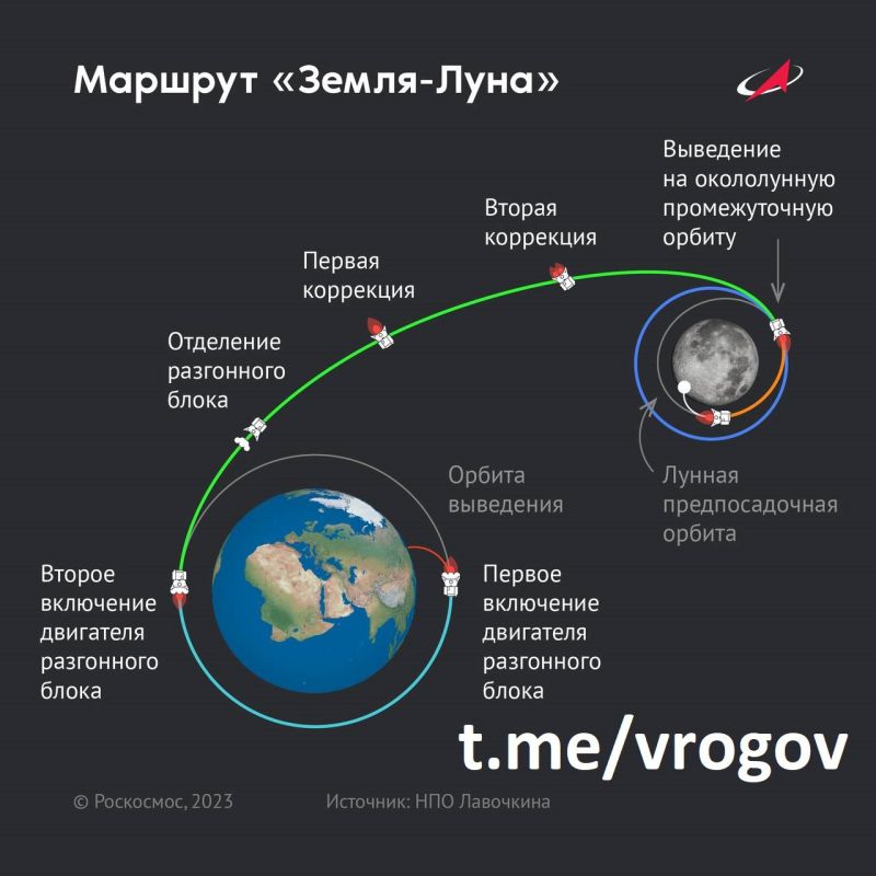 �������� �����: ������� �����-25� ����� ������ ��������� ���������� ������� � �������� �����