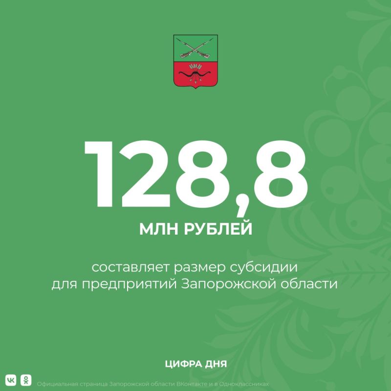 � 2024 ���� � ������ ����������� ������� ����������� ��������� �������� �� ������������ ������� � ������� 128,8 ��� ������, ������� ������ ������� �� ����������� ������ ������������ ��