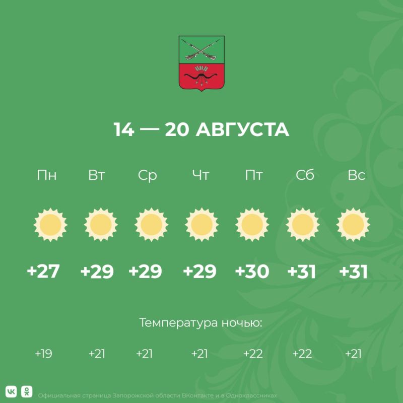 ������ � ����������� ������� �� 14 � 20 �������