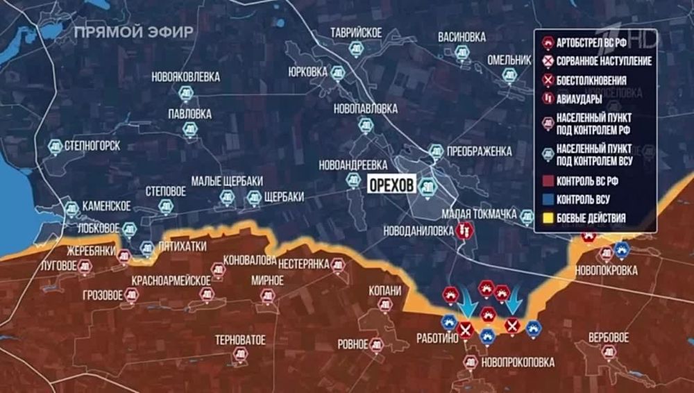 ���� ������� ���� �������������?