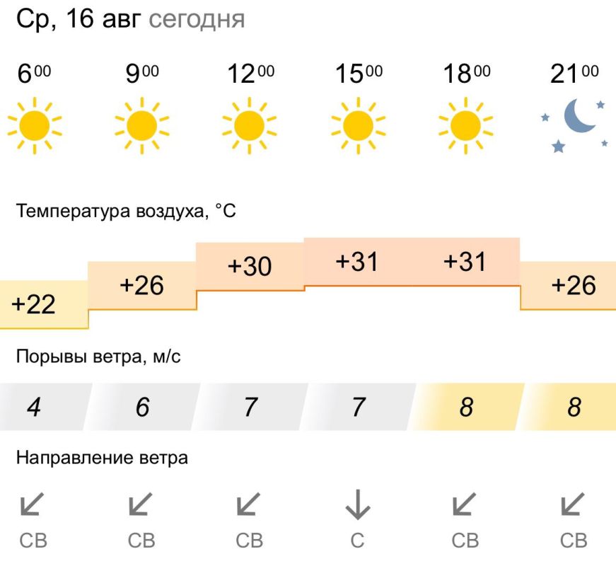 ������� ������. � �����, 16 ������� � ���������� ����, ��� �������