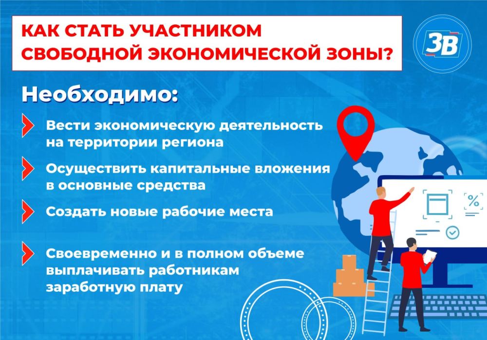 ��� ���������������� ����������� ������� ����� ����������� ��������� ������������� ����?