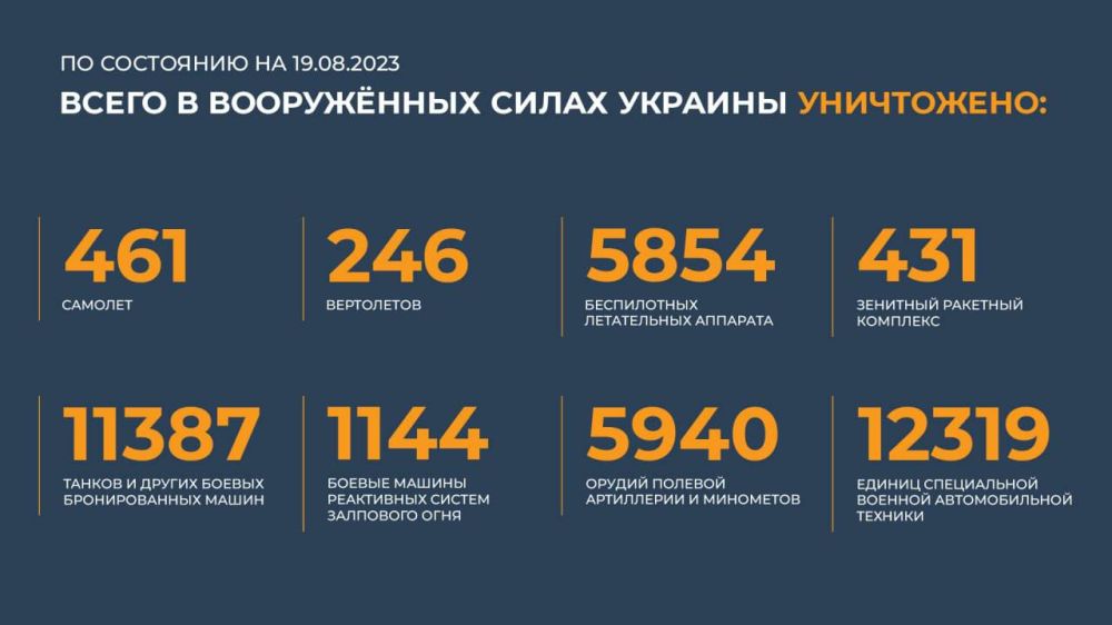 �� �� ������� ���� �� ���������� ���������� ������ 10-�� ���������� ������� ��� � ������ ������� � ����������