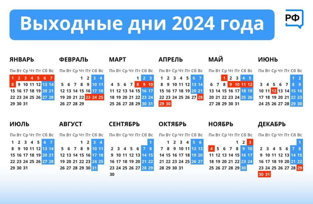 ������ ������: ��������� ����������� �������� �� 2024 ��� ��������! ���������� ��� � �������� � ��������