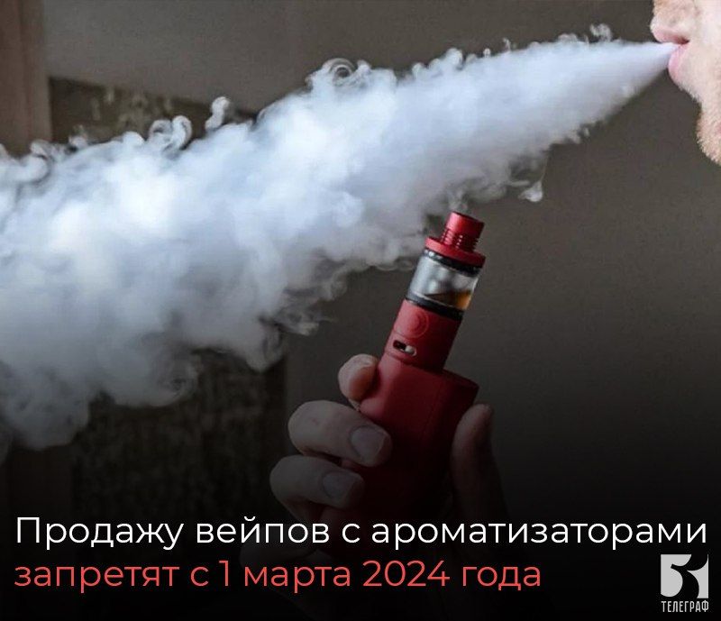 ������� ������ � ��������������� �������� � 1 ����� 2024 ����