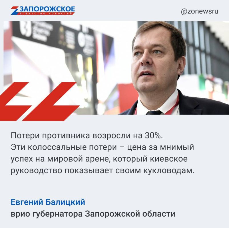 ������� �������� ��������� ����������� � �������� �� ����������� �����������