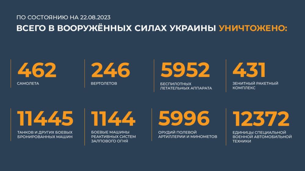 �� �� �������� ��������-�������������� ����� ������������� 46-� ������������� ������� ��� � ������ ������� � ����������