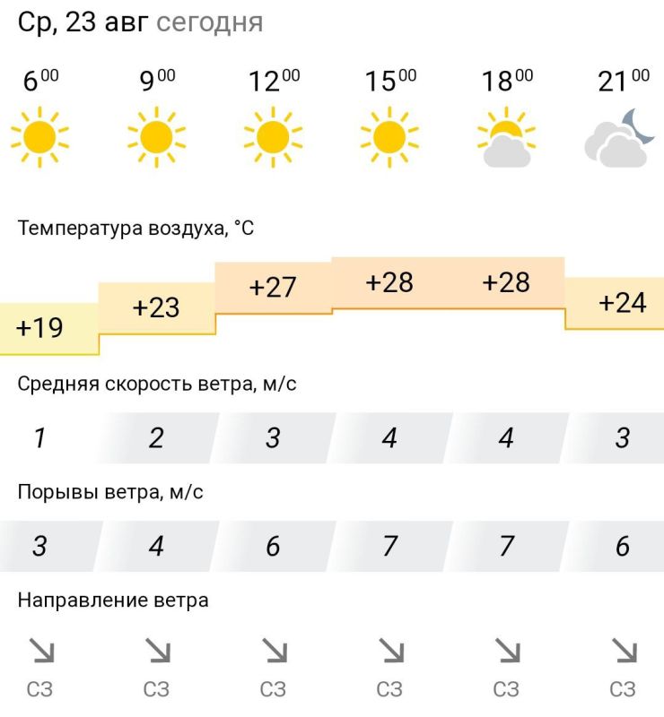 ������� ������. � �����, 23 ������� � ���������� ����, ��� �������