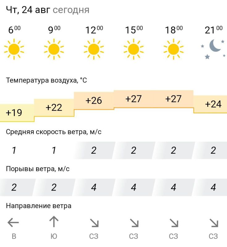 ������� ������. � �������, 24 ������� � ���������� ����, ��� �������