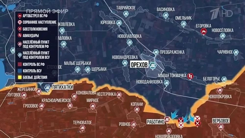 �������� � �������� ������, �� ��������������