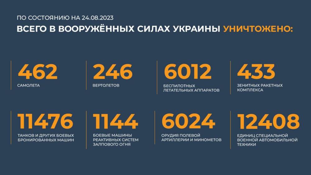 � ������� ��������� 24 ����� ���������� ����������� ���� ������� �������� ���� ���� ���������� � ������� �������� � ��������� � ������������ ������� ��