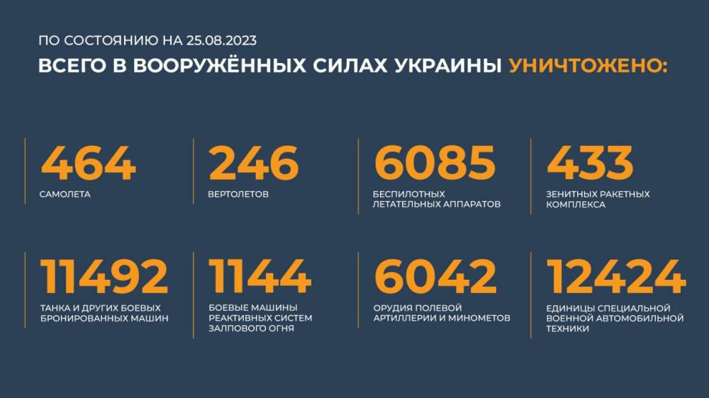 � ����������� ������� ���������� �������������� �������� ���� ���� �� ������� ���