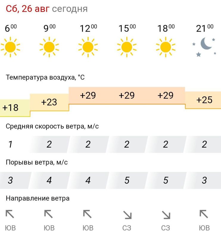 ������� ������. � �������, 26 ������� � ���������� ����, ��� �������