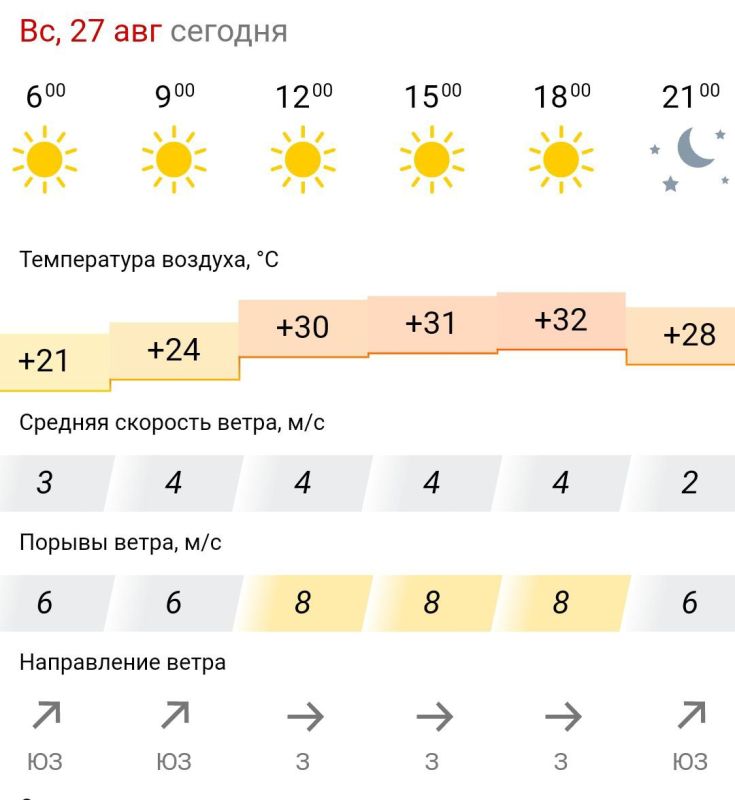 ������� ������. � �����������, 27 ������� � ���������� ����, ��� �������