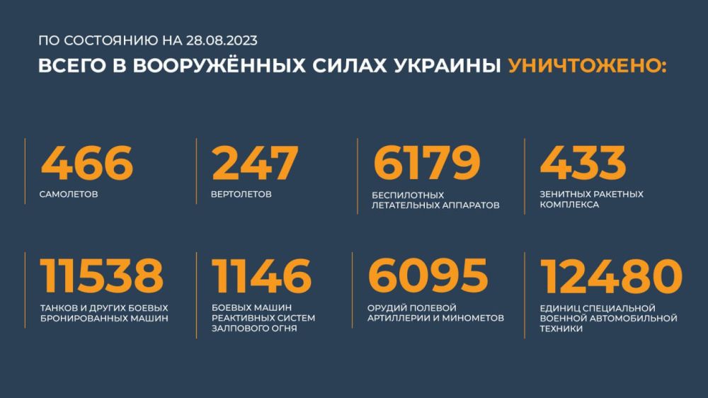 ������� ������� �������� ���� ���� ���������� �� ����������� ����������� �� ��������� �����