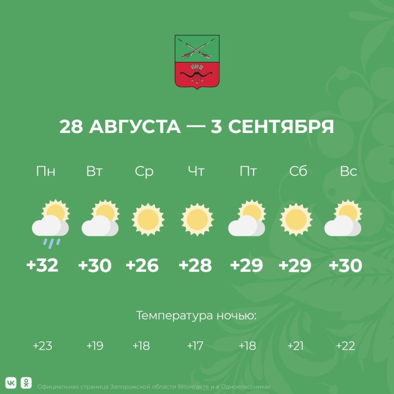 ������ � ����������� ������� �� 28 ������� � 3 ��������