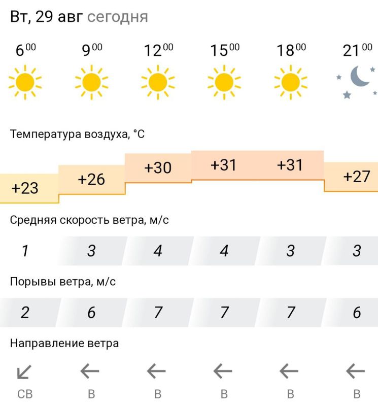 ������� ������. �� �������, 29 ������� � ���������� ����, ��� �������