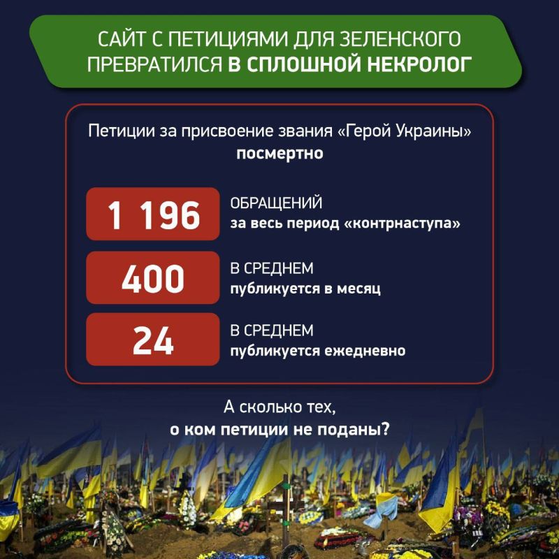 ����� ������� ������������� ���. �� ���� ������������� ���������� ����� �������� ����� ����������� �����������