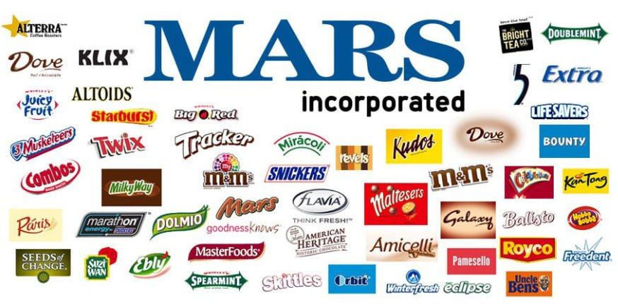 PepsiCo � Mars ������ � ���������� ������ �������������� ��������� ������