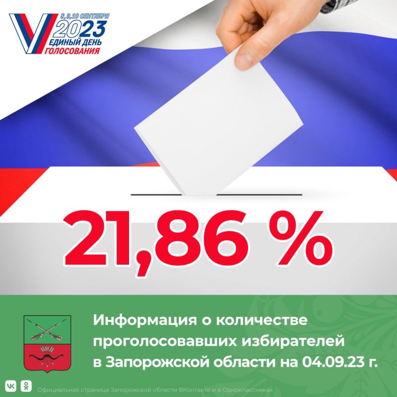 � ����������� ������� ������������ ��������� �����������