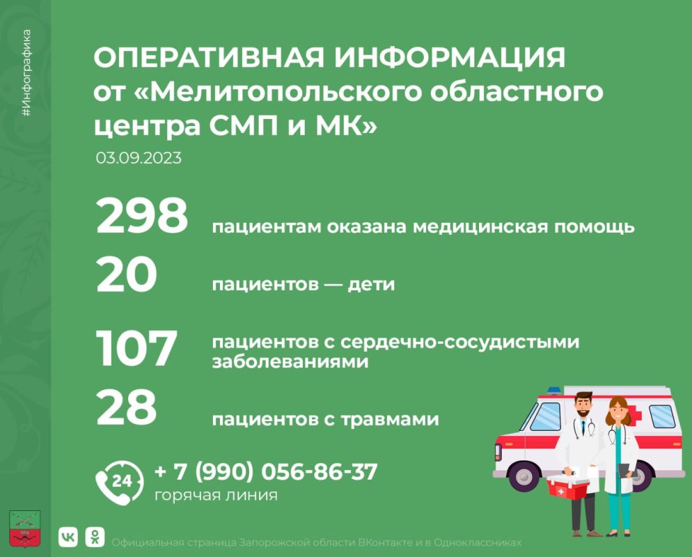 ����������� ������ � ������ ���� ��������������� ��������� ����� ��� � �ʻ � ����������� �������