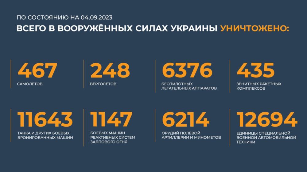 ����������-����������� � ��������� ��������, ��������� �������� � ����������� ����������� ����� �� ������ �������� ��������� ����� ���� � ������� ������� ���������� � 126-�� �������