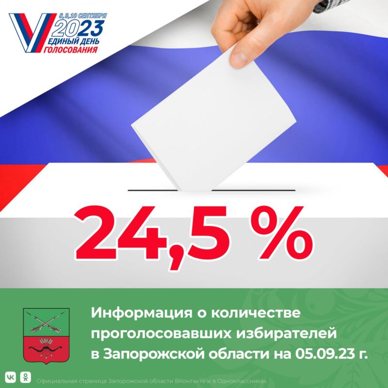 � ����������� ������� ������������ ��������� �����������