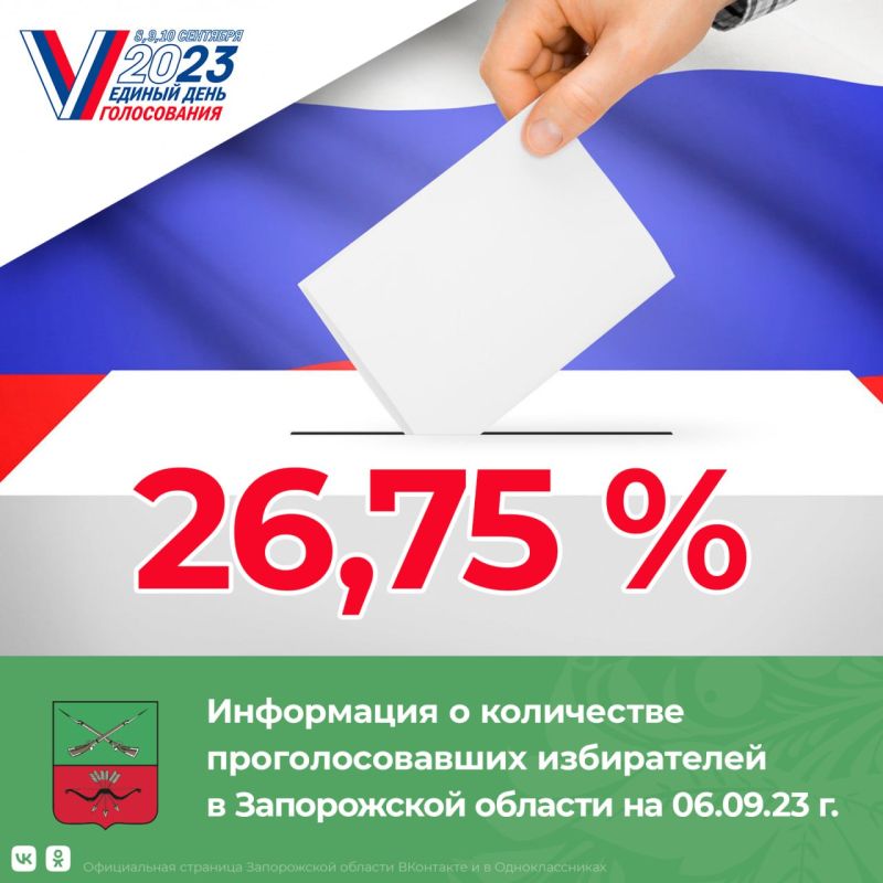 � ����������� ������� ������������ ��������� �����������