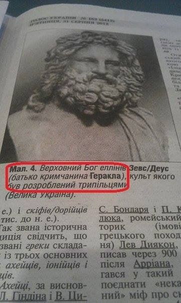 ������� ���������� ���������� ������� ��� ���������� �������