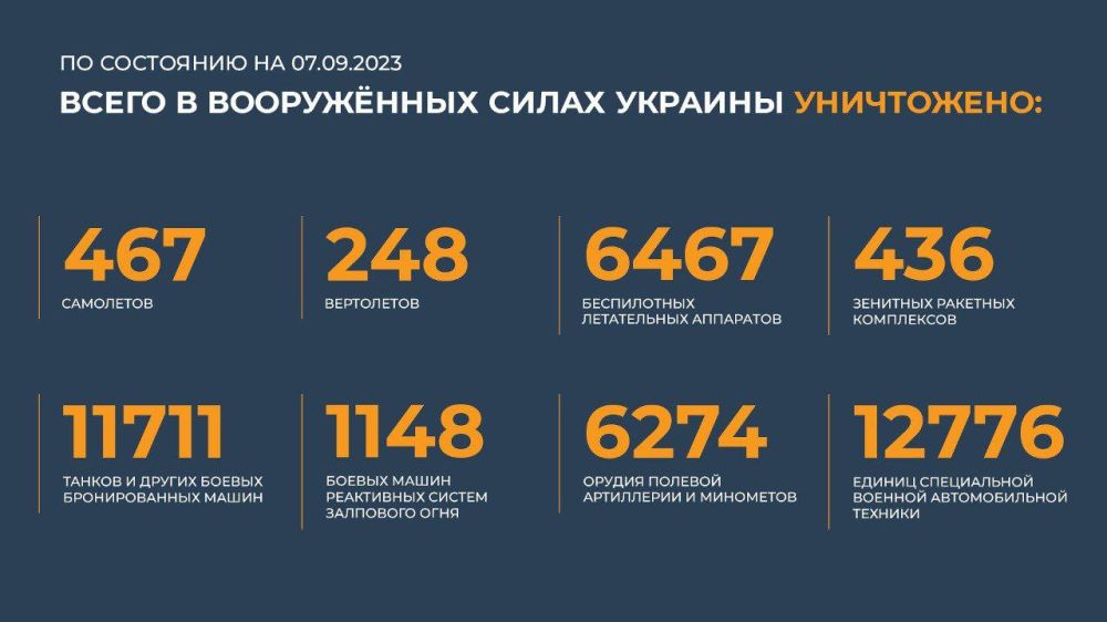 �� ����������� ����������� ���������� ������ � ������� ����� �������� ������������ ���� ��� � ������� �.�. �������� � �������� ����������� �������, ���������� �� 110 ���������� ��������������