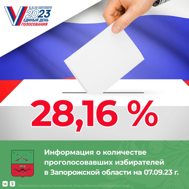 � ����������� ������� ������� ����� ���� ���� ���������� �����������