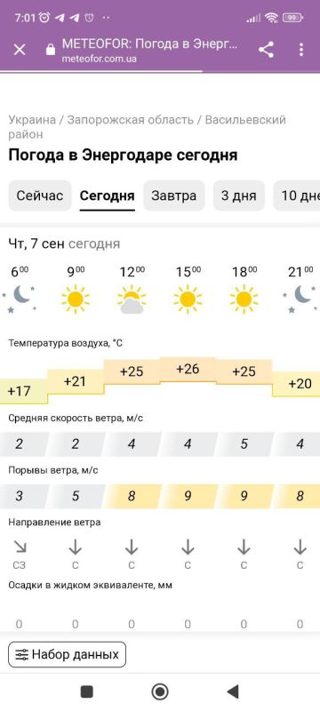 ������� ������. � �������, 7 �������� � ���������� �����������, ��� �������