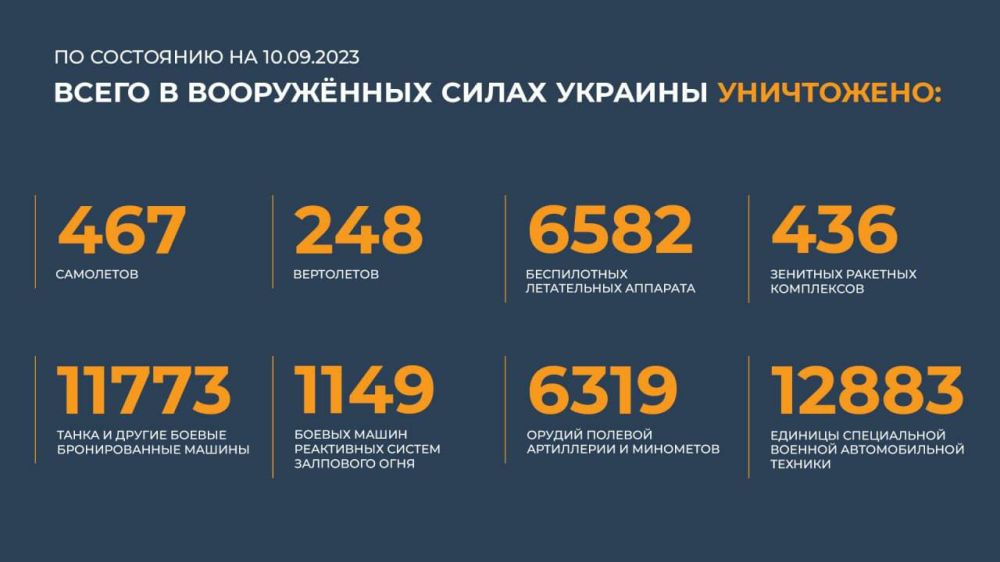 �� �� ���������� ������ ����������� 82-� ��������-��������� ������� � 9-�� ���������� ������� ��� � ������� ��������� � ��������� � ����������