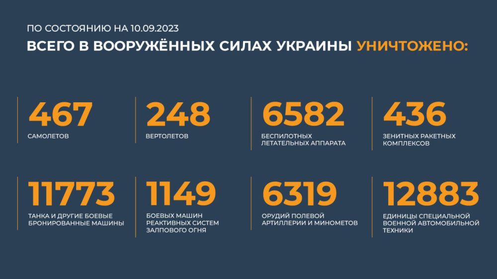 ����� ���� ��������� ����� 65-� ���������������� ������� ��� �������� ���� ������� � ������ ��������
