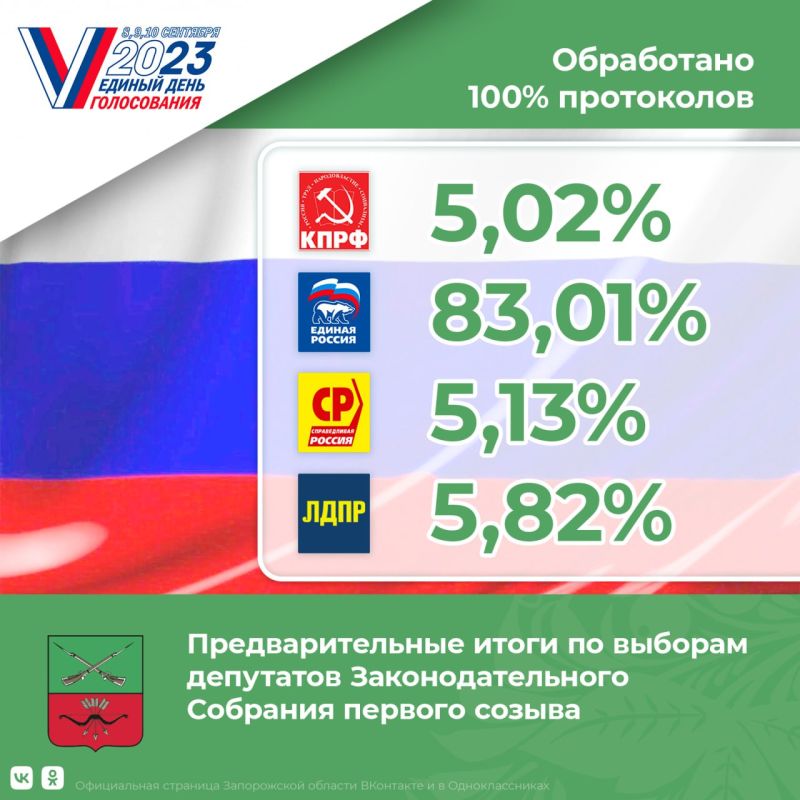 � ����������� ������� ������� ��������������� ����� ������� ��������� ���������������� ��������