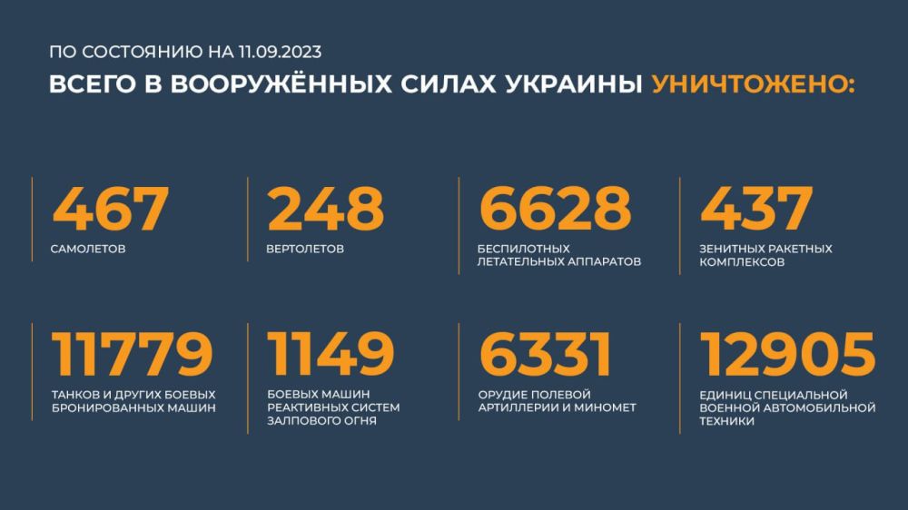 �� �� �������� ����� 47-� ���������������� ������� ��� � ������ ��������