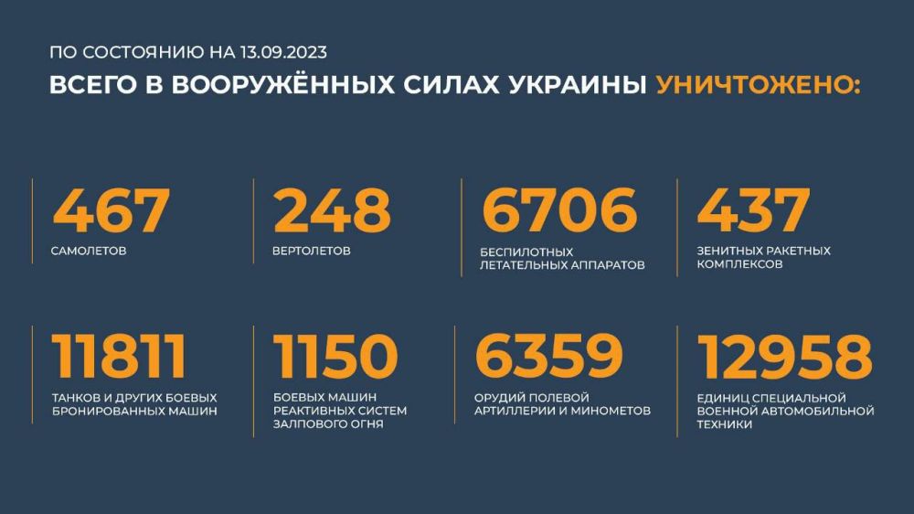 �� ��������� �����, ���������� ������� ������� �������� ��� ����� ���������� � ������ ����������� ������ ��������