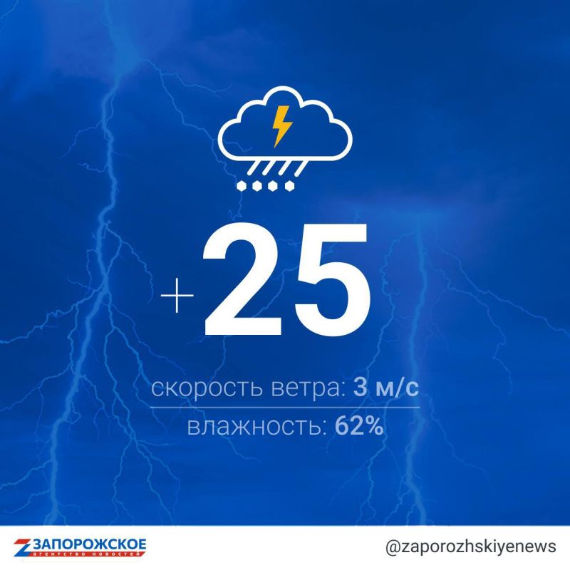 ������� ����� � ������ � ������ ���������� � ������� ������������ ��� �� ���������� ����������� �������