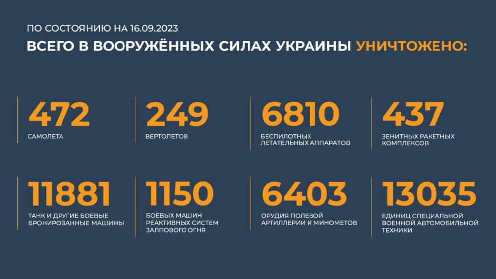 ���������� �������������� �������� 18 ���� ��� � ������� �������� � ��������� � ����������